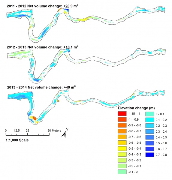 File:Logie Burn Series GCD series figure.jpg